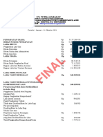 Laporan Keuangan CV PUTRA 2