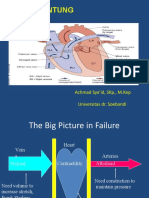 Heart Failure Achmad