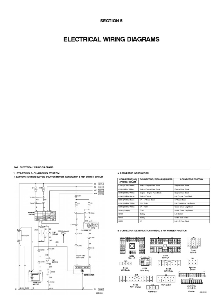 Electrical Wiring Diagrams | Download Free PDF | Electricity