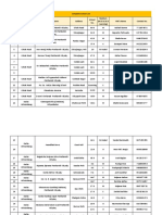 School Final Complete School List 14apr2019 Ver1.0.pdf-Converted-Edited-Min