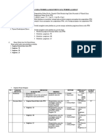 SAP Pandu PTM MAteri ANGGERAJA