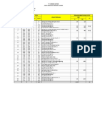 Contoh Timesheet Alat Berat