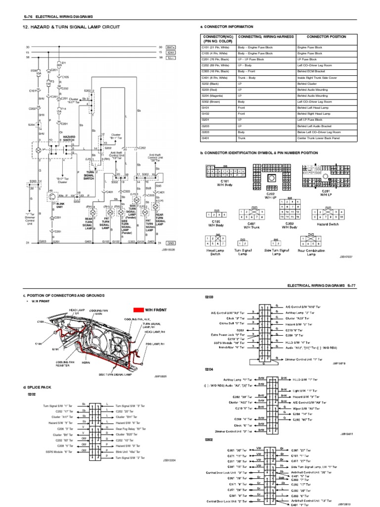 Hazard & Turn Signal Lamp Circuit PDF Fuse (Electrical