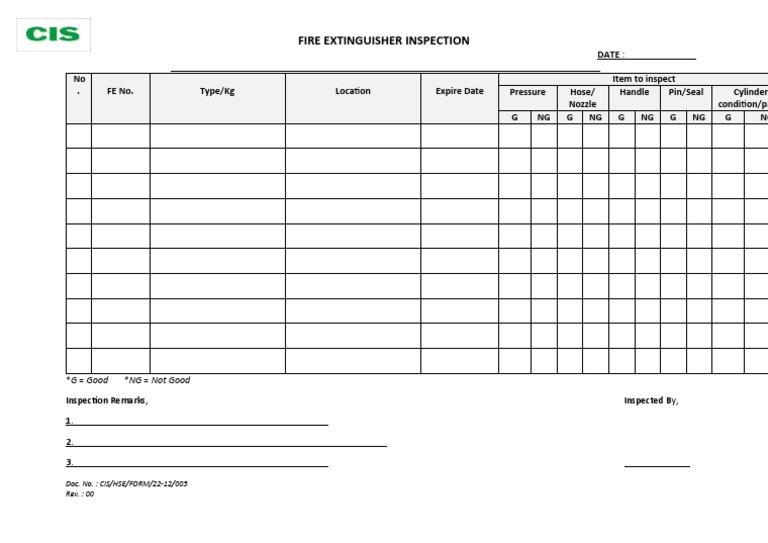 Fire Extinguisher Inspection Checklist | PDF