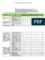 Format Penentuan Kriteria Ketuntasan Minimum (KKM)