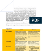 Cuadro Comparativo