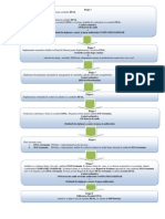 Etapele Si Costurile Estimative Pentru Obtinerea Licentei EPAL