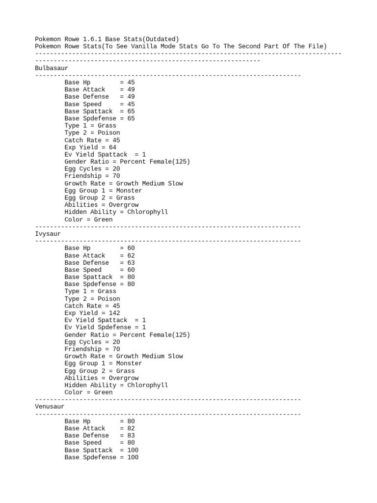 Pokemon Rowe 1.6.1 Base Stats Guide | PDF