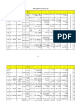 Sadat City Factories List 2010 To Web - 2