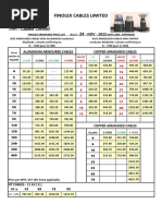 Cable Gland Size and HSN Code List | PDF