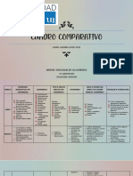 Cuadro Comparativo Alimentos