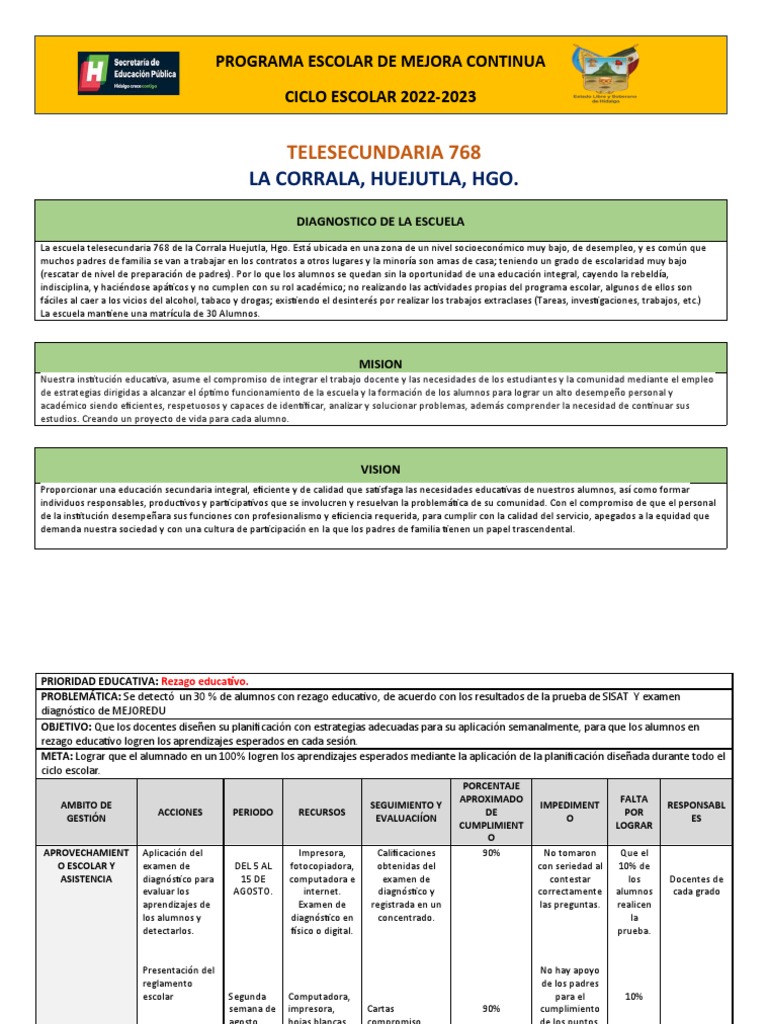 Programa de Mejora Continua 2022-2023 | PDF | Maestros | Prueba ...