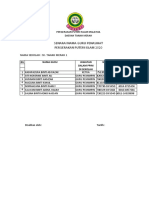 Borang Daftar Keahlian Ppim 2020