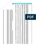 Table: Element Forces - Frames Frame Station Outputcase Casetype Steptype P V2 V3 T M2 M3 Frameelem Elemstation