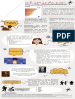 Infografía Discriminación