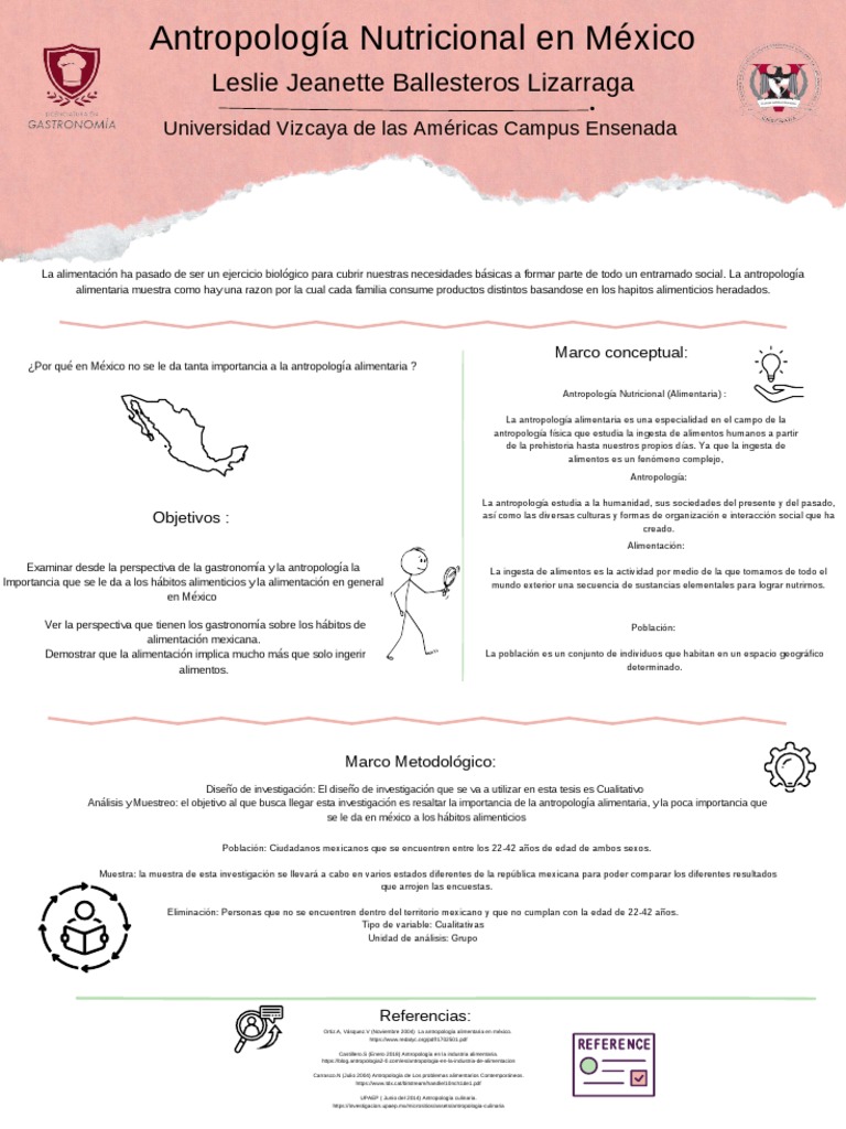 Cartel Cientifico | PDF | Antropologa | Alimentos