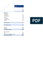 (Good Habit) Financial Statements