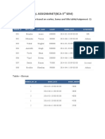 SQL Assignmnet