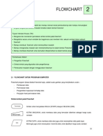 Pemograman_C_Bab_02_Flowchart_pdf