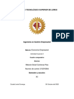 Cuadro comparativo de efectos de sustitución e ingreso