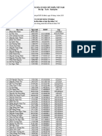 DS Bo Sung To Khai TK01 - 2020