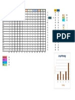 Annotated-Analyzing 20data 20assignment 20 - 20ramiralyn 20suelo