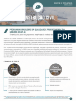 Programa Brasileiro Da Qualidade e Produtividade Do Habitat PBQP