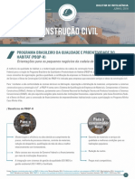 PBQP-H orientações pequenos negócios construção