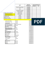 Rekap Hasil Karyawan Positif 2022