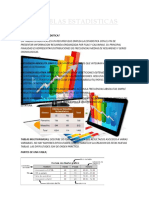 Tablas Estadisticas