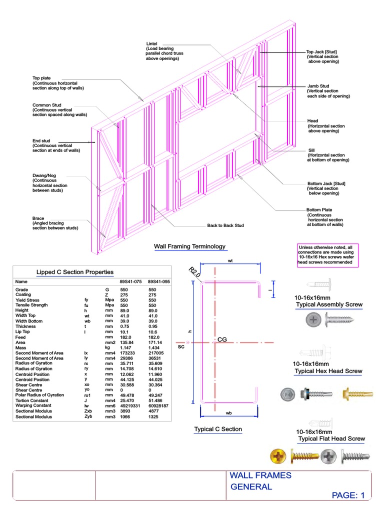 Typical Connection Details | PDF