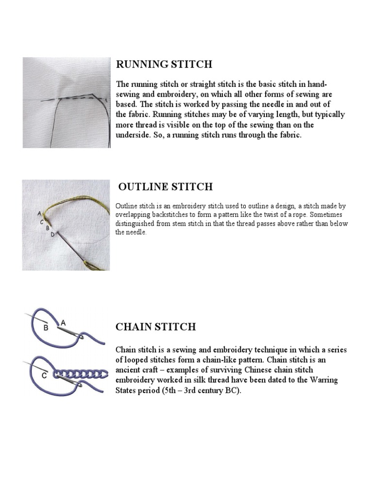 Stitches Meaning and Pic PDF Embroidery Handicrafts