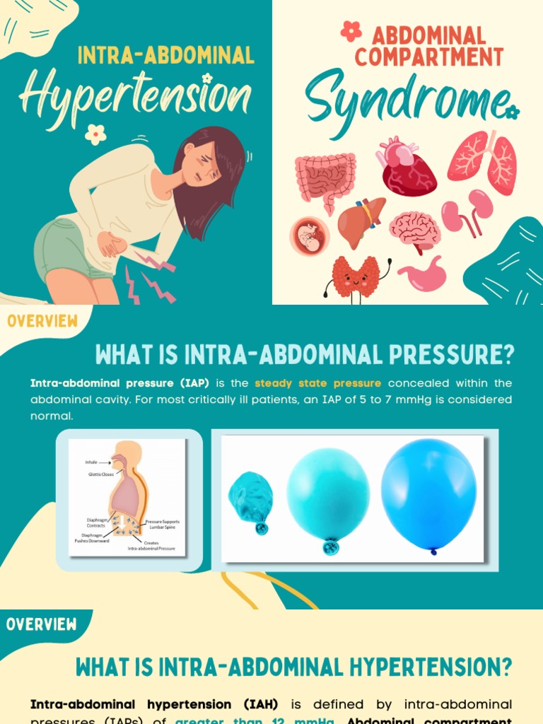 G3 IAH and ACS PDF Hypertension Medicine