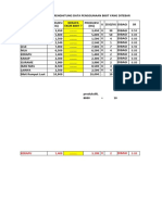 Asumsi Menghitung Data Pakan Dan Benih