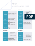 Plannification Operationnelle AMSID 2022