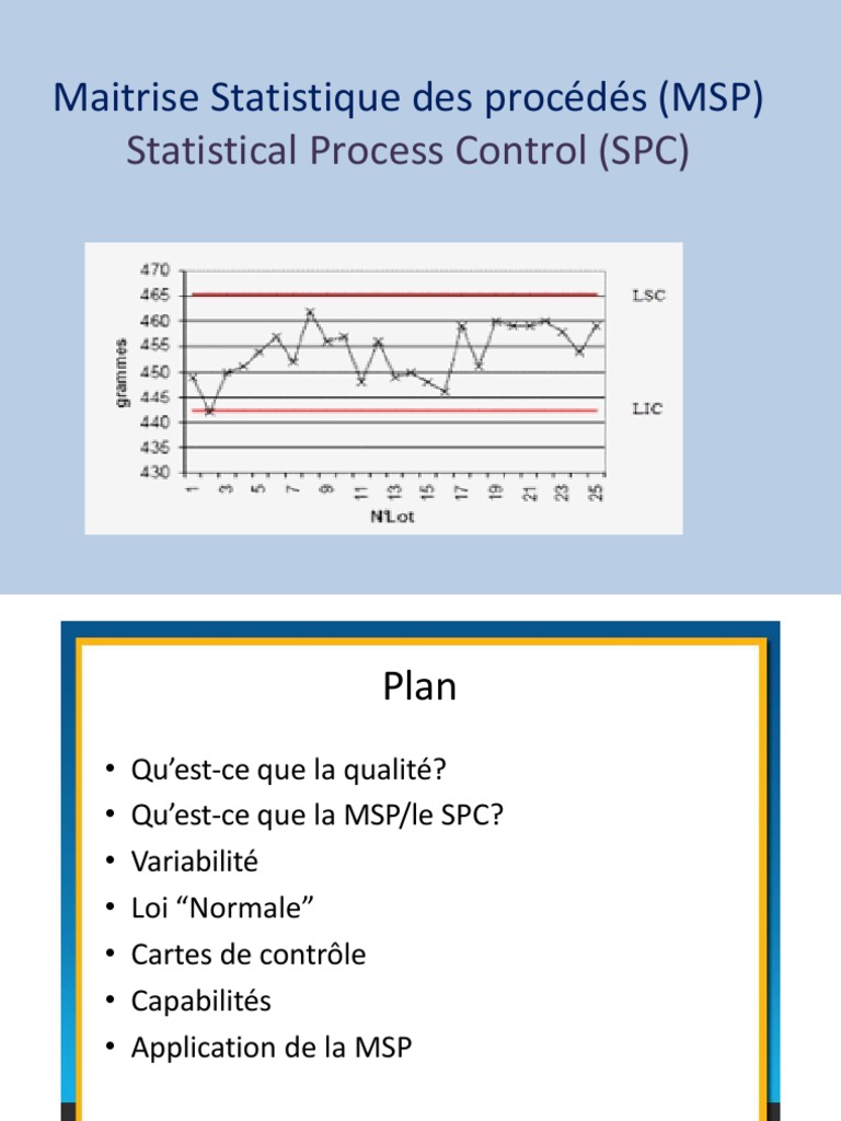 Maîtrise Statistique des Procédés | PDF | Évaluation | Analyse statistique