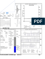 (1.0 To 2.0 (Sec) ) : 1.00 118.60 Casing Pressure Buildup