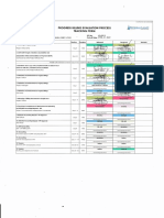 Progress Billing Evaluation Process Tracking Form