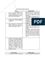 BSED Mathematics Student Teacher Situational Analysis