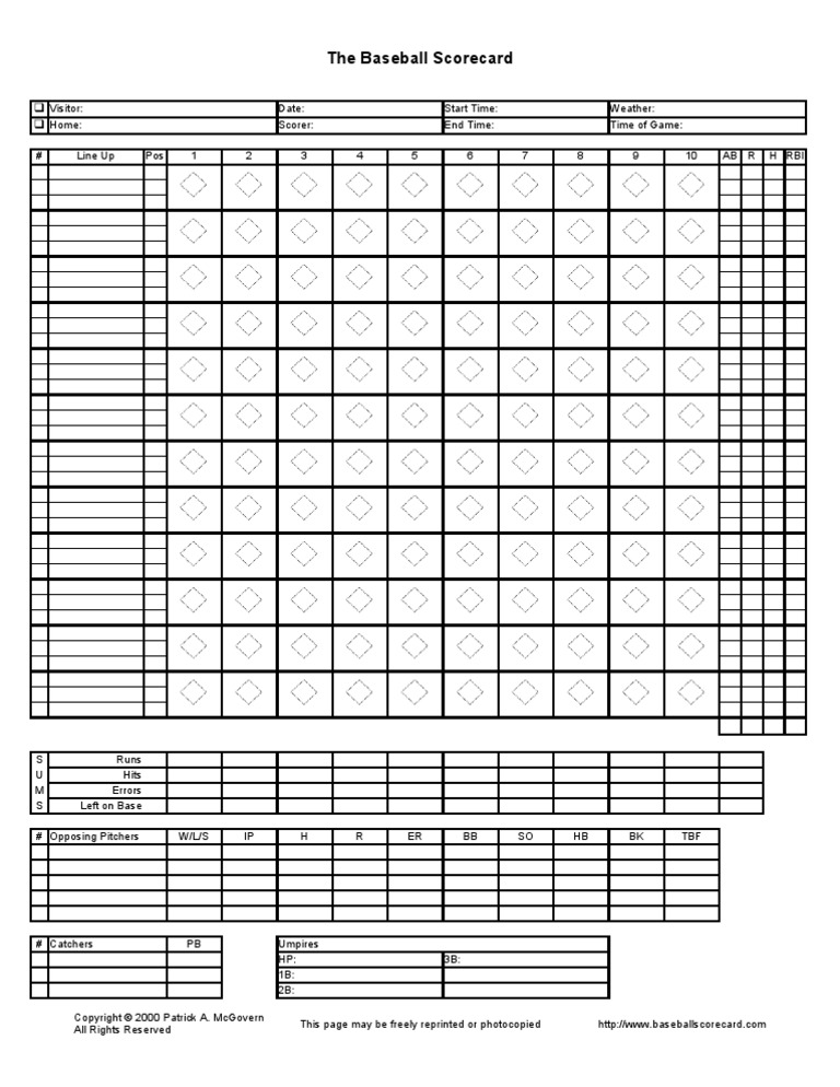 Score | PDF