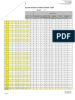 Jakarta Hospital Patient Risk Assessment Report