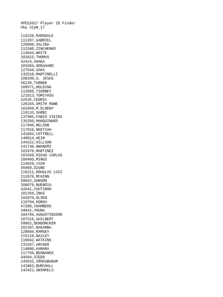 Player ID PDF Premier League Association Football Clubs