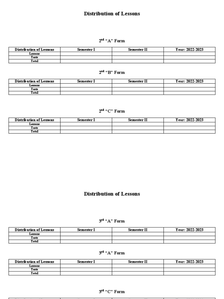 2distribution of Lessons (2-5) | PDF | Technology & Engineering