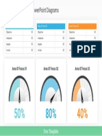 Free KPI Dashboards PowerPoint Diagrams