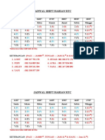 Jadwal Shift Beauticen Harian RTC