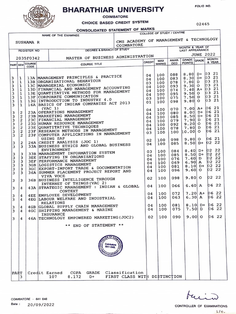 bharathiar-university-mba-marksheet-analysis-pdf-master-of-business