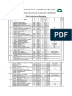 Plan Curricular de Matemática PDF Diseño 2015 Mayo 2021