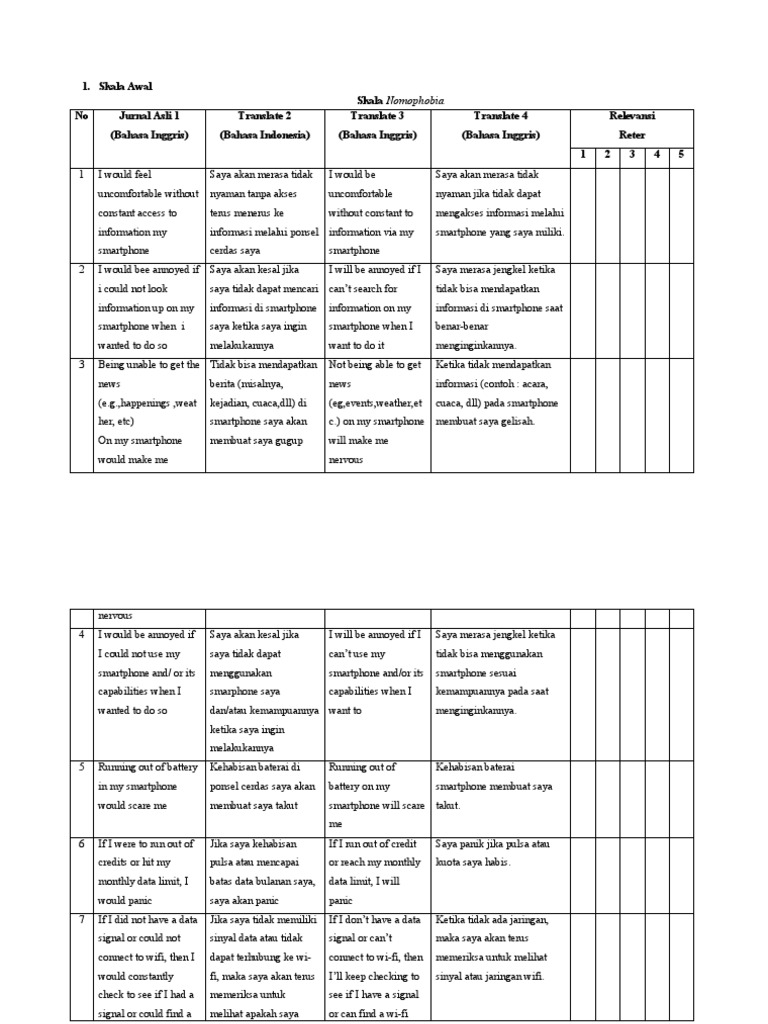 Picture of Nomophobia - Wikipedia