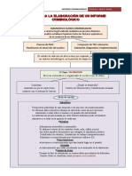 Desarrollo Del Esquema Del Profesor Prieto