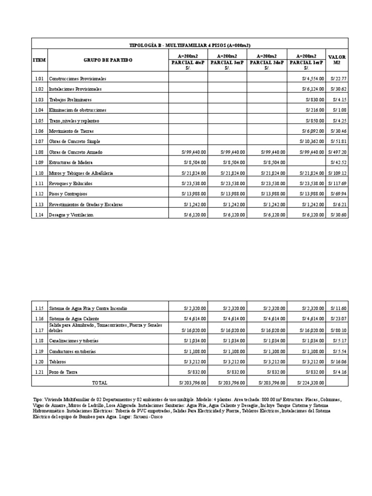 acta-pdf-business-economias
